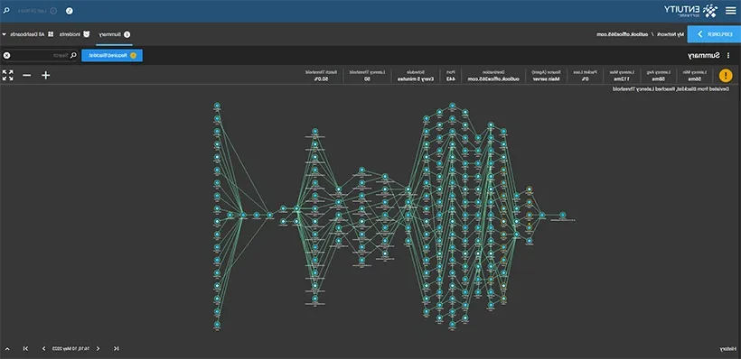 mapping a network flow